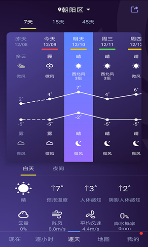 中国天气网专业版